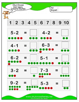 İşlemler yaprak test
